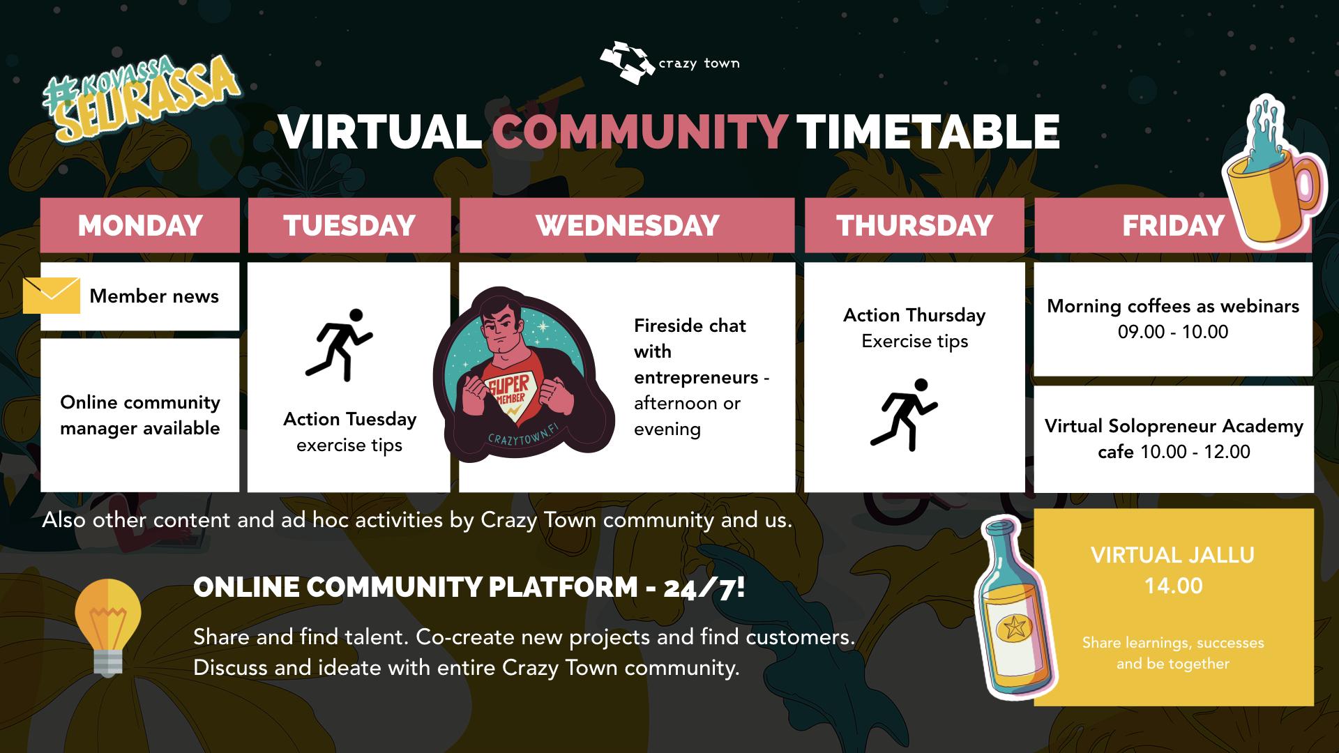 Crazy Town community goes digital